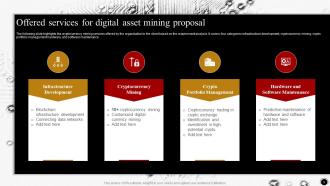 Digital Asset Mining Proposal Powerpoint Presentation Slides