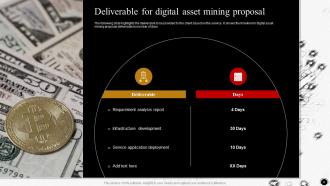 Digital Asset Mining Proposal Powerpoint Presentation Slides