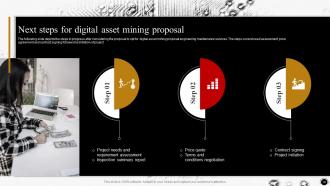 Digital Asset Mining Proposal Powerpoint Presentation Slides