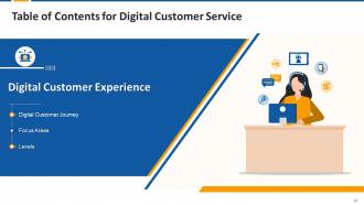 Digital Customer Service DCS Edu Ppt