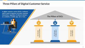 Digital Customer Service DCS Edu Ppt