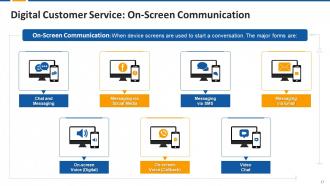 Digital Customer Service DCS Edu Ppt