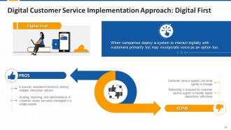 Digital Customer Service DCS Edu Ppt