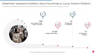 Digital Fashion Luxury Portal Investor Funding Elevator Pitch Deck Ppt Template