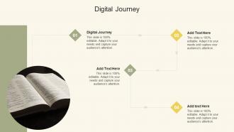 Digital Journey In Powerpoint And Google Slides Cpb