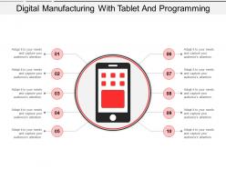 Digital manufacturing with tablet and programming