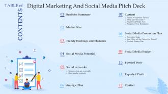 Digital Marketing And Social Media Pitch Deck Ppt Template