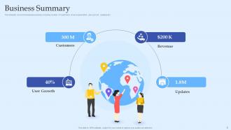 Digital Marketing And Social Media Pitch Deck Ppt Template