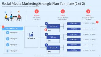 Digital Marketing And Social Media Pitch Deck Ppt Template