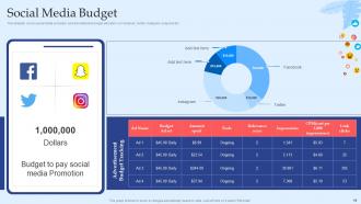 Digital Marketing And Social Media Pitch Deck Ppt Template