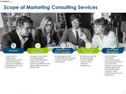 Digital Marketing Consulting For Business Proposal Powerpoint Presentation Slides