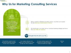 Digital Marketing Consulting For Business Proposal Powerpoint Presentation Slides