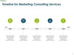 Digital Marketing Consulting For Business Proposal Powerpoint Presentation Slides