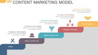 Digital marketing opportunities and challenges powerpoint presentation slides