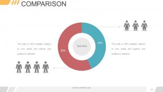 Digital marketing opportunities and challenges powerpoint presentation slides