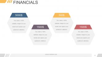 Digital marketing opportunities and challenges powerpoint presentation slides