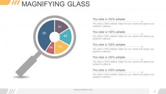 Digital marketing opportunities and challenges powerpoint presentation slides