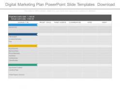 Digital marketing plan powerpoint slide templates download