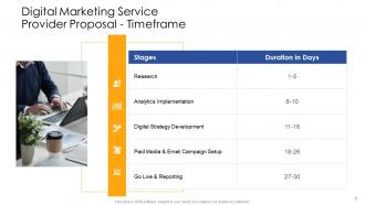 Digital marketing service provider proposal powerpoint presentation slides