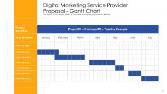 Digital marketing service provider proposal powerpoint presentation slides