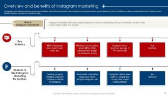 Digital Marketing Strategies For Real Estate Companies Powerpoint Presentation Slides MKT CD V Engaging Colorful