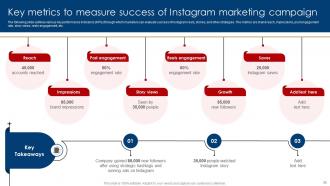 Digital Marketing Strategies For Real Estate Companies Powerpoint Presentation Slides MKT CD V Ideas Impressive