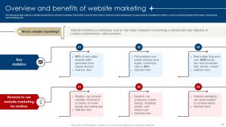 Digital Marketing Strategies For Real Estate Companies Powerpoint Presentation Slides MKT CD V Colorful Impressive