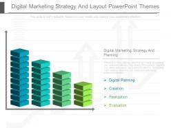 Digital marketing strategy and layout powerpoint themes