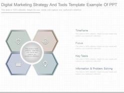 Digital marketing strategy and tools template example of ppt