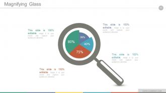 Digital marketing strategy implementation and practice powerpoint presentation slides