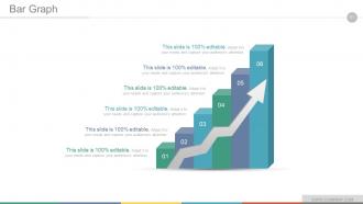 Digital marketing strategy implementation and practice powerpoint presentation slides