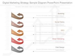 Digital marketing strategy sample diagram powerpoint presentation