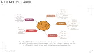 Digital media planning briefing and planning process powerpoint presentations slides