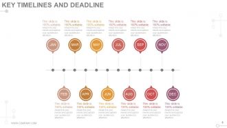 Digital media planning briefing and planning process powerpoint presentations slides