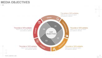 Digital media planning briefing and planning process powerpoint presentations slides