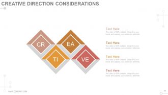 Digital media planning briefing and planning process powerpoint presentations slides