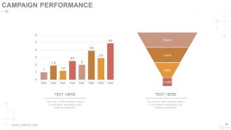 Digital media planning briefing and planning process powerpoint presentations slides