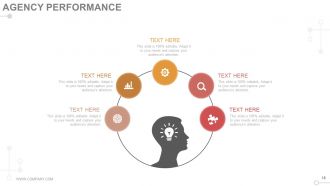 Digital media planning briefing and planning process powerpoint presentations slides