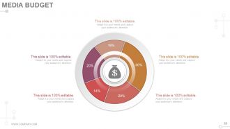 Digital media planning briefing and planning process powerpoint presentations slides