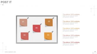 Digital media planning briefing and planning process powerpoint presentations slides