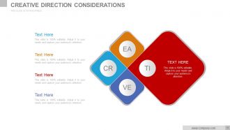 Digital media strategies and technical briefing powerpoint presentation slides