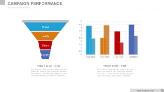 Digital media strategies and technical briefing powerpoint presentation slides