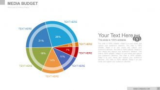 Digital media strategies and technical briefing powerpoint presentation slides