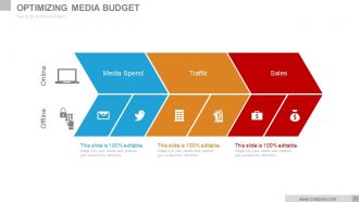 Digital media strategies and technical briefing powerpoint presentation slides