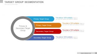 Digital media strategies and technical briefing powerpoint presentation slides