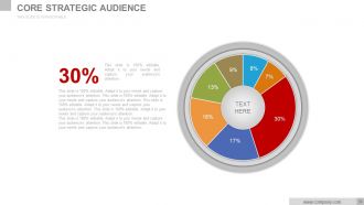 Digital media strategies and technical briefing powerpoint presentation slides