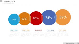 Digital media strategies and technical briefing powerpoint presentation slides