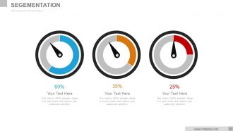 Digital media strategies and technical briefing powerpoint presentation slides