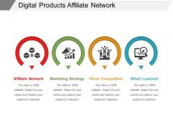 Digital products affiliate network ppt slide show