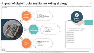 Digital Strategy Powerpoint Ppt Template Bundles Slides Template